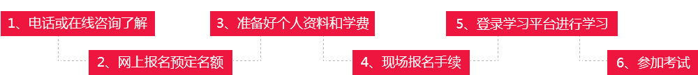 学历提升的报名流程